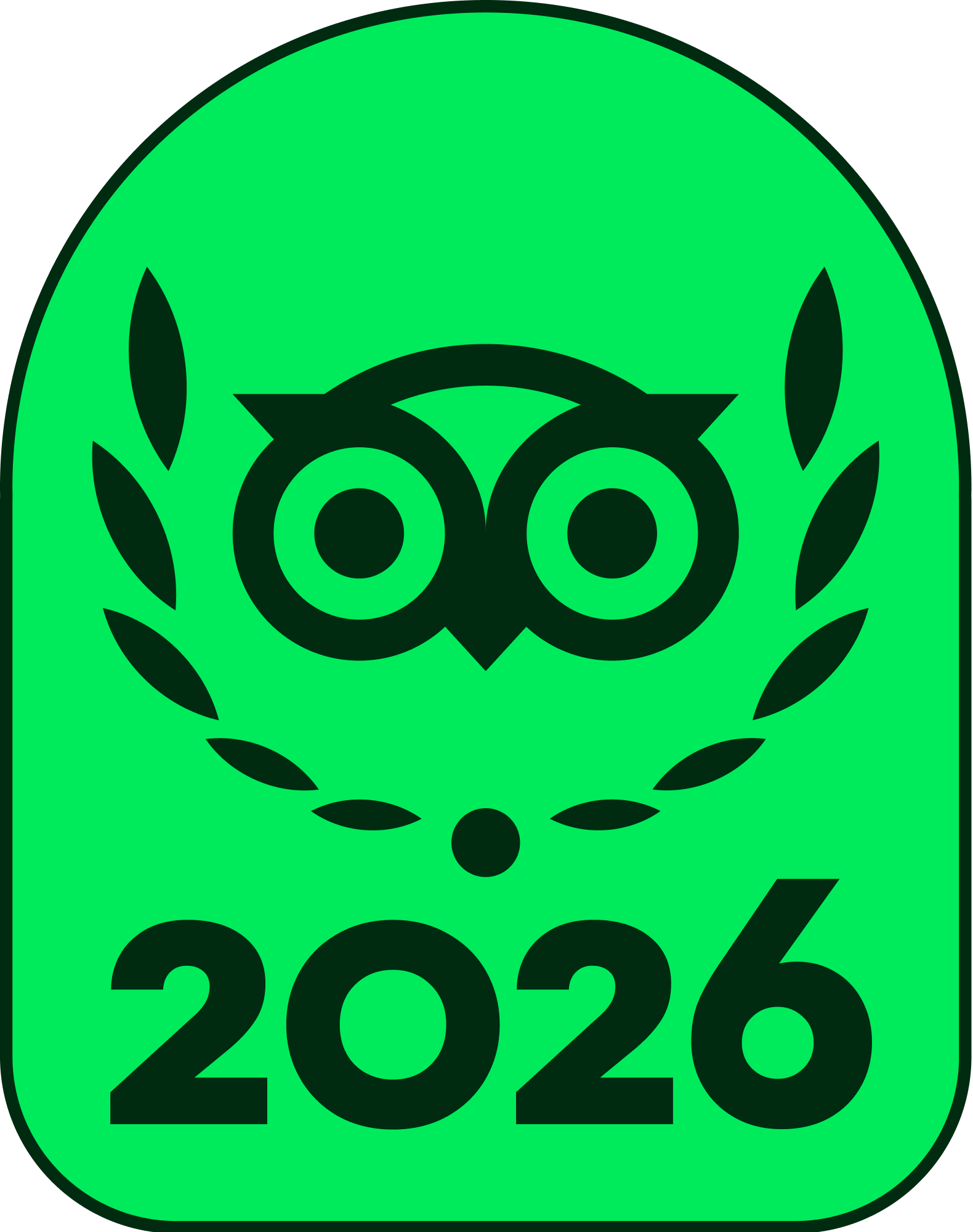 Tripadvisor Travelers’ Choice 2026